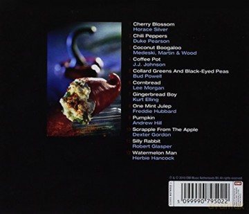 Same [CD]