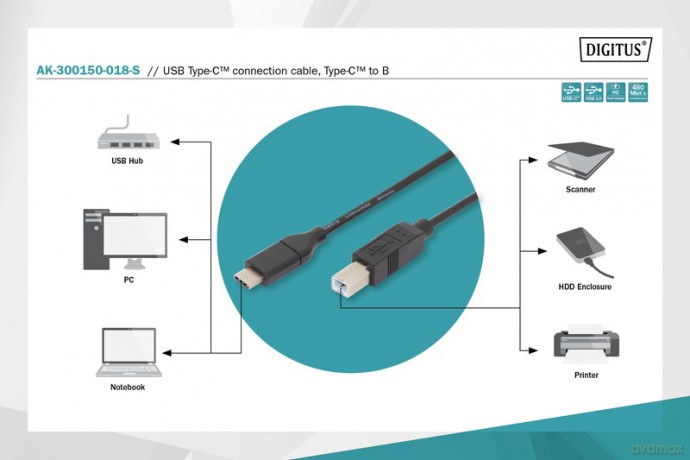 Kabel połączeniowy USB 2.0 HighSpeed Typ USB C/B M/M, Power Delivery 1,8m Czarny
