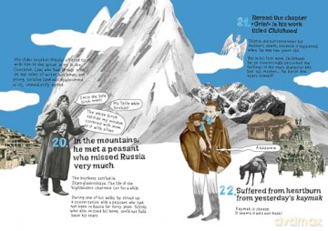 100 Reasons Why Leo Tolstoy Cried - Katya Gushchina [KOMIKS]