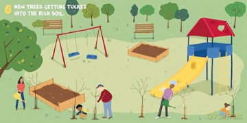 123 Counting on Community: A Board Book - Annemarie Riley Guertin [KSIĄŻKA]