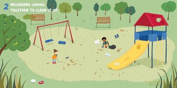 123 Counting on Community: A Board Book - Annemarie Riley Guertin [KSIĄŻKA]