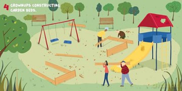 123 Counting on Community: A Board Book - Annemarie Riley Guertin [KSIĄŻKA]