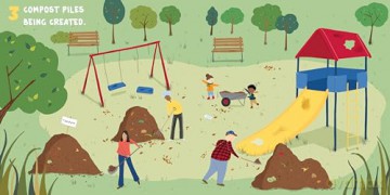 123 Counting on Community: A Board Book - Annemarie Riley Guertin [KSIĄŻKA]