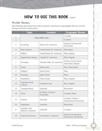180 Days of Geography for Fifth Grade: Practice, Assess, Diagnose (180 Days of Practice) - Kristin Kemp [KSIĄŻKA]