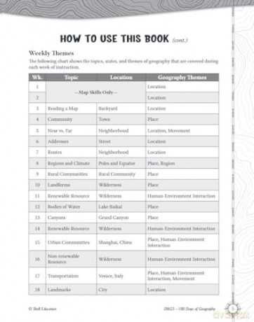 180 Days of Geography for First Grade: Practice, Assess, Diagnose (180 Days of Practice) - Rane Anderson [KSIĄŻKA]