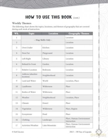 180 Days of Geography for Kindergarten: Practice, Assess, Diagnose (180 Days of Practice) - Jessica Hathaway [KSIĄŻKA]