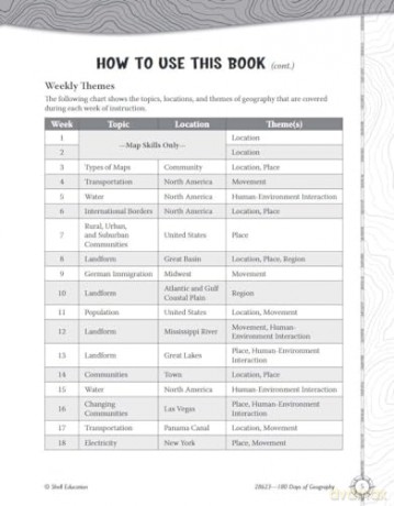 180 Days of Geography for Second Grade: Practice, Assess, Diagnose (180 Days of Practice) - Melissa Callaghan [KSIĄŻKA]