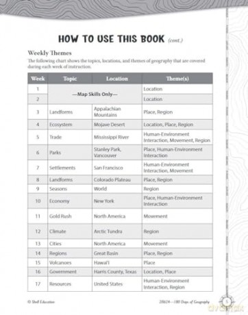 180 Days of Geography for Third Grade: Practice, Assess, Diagnose (180 Days of Practice) - Saskia Lacey [KSIĄŻKA]