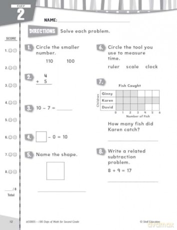 180 Days of Math for Second Grade: Practice, Assess, Diagnose (180 Days of Practice) - Jodene Smith [KSIĄŻKA]
