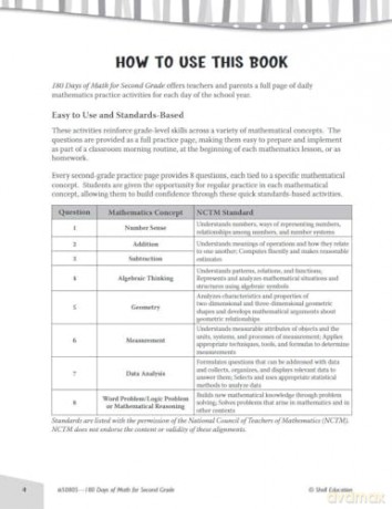 180 Days of Math for Second Grade: Practice, Assess, Diagnose (180 Days of Practice) - Jodene Smith [KSIĄŻKA]