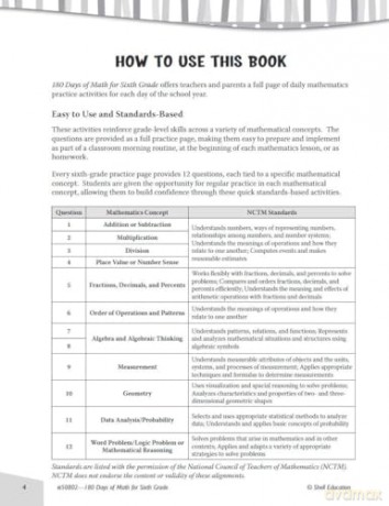 180 Days of Math for Sixth Grade: Practice, Assess, Diagnose (180 Days of Practice) - Jodene Smith [KSIĄŻKA]