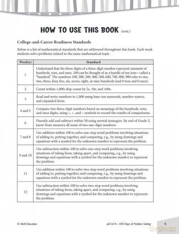 180 Days of Problem Solving for Second Grade: Practice, Assess, Diagnose (180 Days of Practice) - Donna Ventura [KSIĄŻKA]