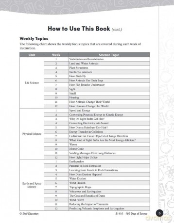 180 Days of Science for Fourth Grade: Practice, Assess, Diagnose (180 Days of Practice) - Lauren Homayoun [KSIĄŻKA]