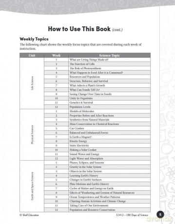 180 Days of Science for Sixth Grade: Practice, Assess, Diagnose (180 Days of Practice) - Bebra Bayne [KSIĄŻKA]