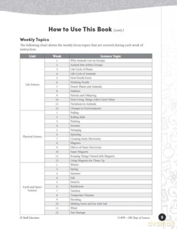 180 Days of Science for Third Grade: Practice, Assess, Diagnose (180 Days of Practice) - Melissa Iwinski [KSIĄŻKA]