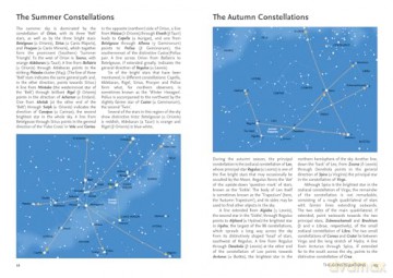 2025 Guide to the Night Sky Southern Hemisphere: A month-by-month guide to exploring the skies above Australia, New Zealand and South Africa - Radmila Topalovic [KSIĄŻKA]