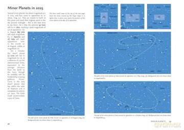 2025 Guide to the Night Sky: A month-by-month guide to exploring the skies above North America - Radmila Topalovic [KSIĄŻKA]