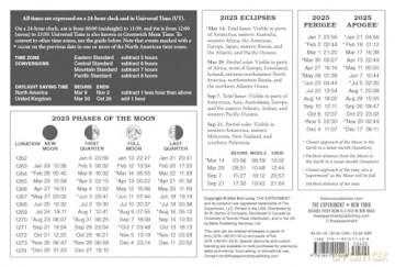 2025 Moon Calendar Card (5 Pack): Lunar Phases, Eclipses, and More! - Kim Long [KSIĄŻKA]