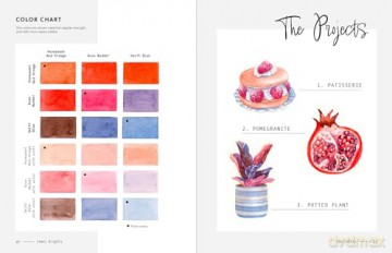 3-Colour Watercolour: 30 colour-mixing masterpieces - Katie Putt [KSIĄŻKA]