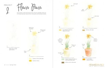 3-Colour Watercolour: 30 colour-mixing masterpieces - Katie Putt [KSIĄŻKA]