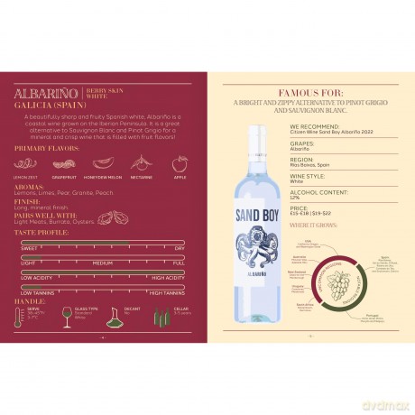 50 Wines You Need To Try Gift Book: Sipper To Sommelier - Wine Gift Book - Bee Three Books [KSIĄŻKA]
