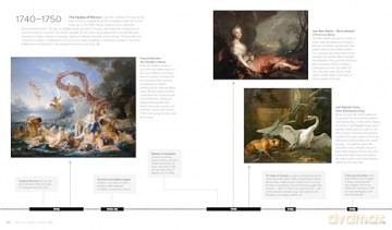 A Chronology of Art: A Timeline of Western Culture from Prehistory to the Present: 5 - Ian Zaczek [KSIĄŻKA]