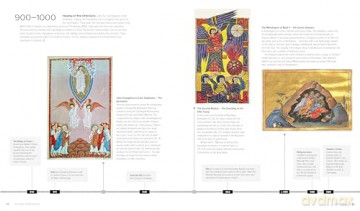 A Chronology of Art: A Timeline of Western Culture from Prehistory to the Present: 5 - Ian Zaczek [KSIĄŻKA]