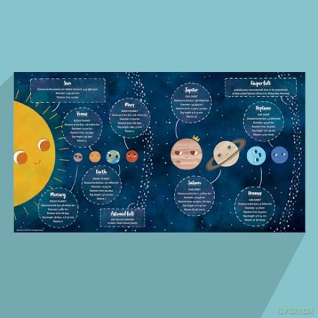 A Little Blue Dot: Meet the planets of our solar system - Maren Hasenjäger [KSIĄŻKA]