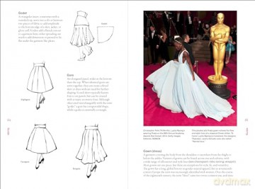 A Looking at Fashion: A Guide to Terms, Styles, and Techniques - Debra.N Mancoff [KSIĄŻKA]