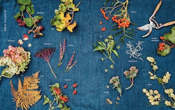 A Year of Flower Wreaths: Simple Projects for All Seasons - Malin Björkholm [KSIĄŻKA]