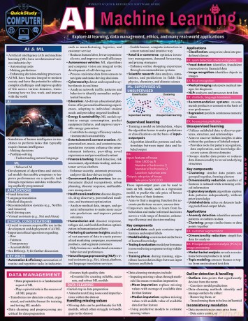 A.I. Machine Learning: A Quickstudy Laminated Reference Guide - Dr. Kyle Allison [KSIĄŻKA]