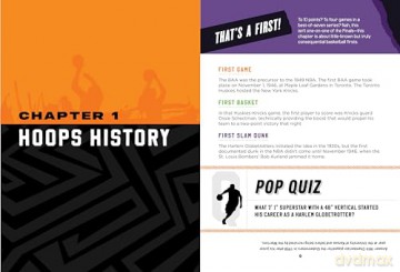 Above the Rim: Essential Knowledge and Obscure Facts Every Basketball Fan Needs to Know - Brian Boone [KSIĄŻKA]