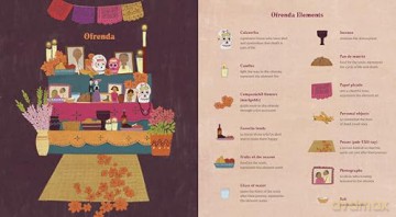 Abuelita's Gift: A Día de Muertos Story - Mariana Ríos Ramírez [KSIĄŻKA]