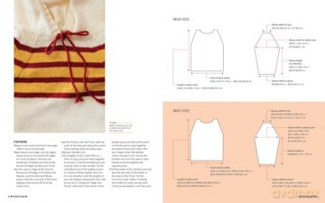 All You Knit Is Love: The Official Beatles Knitting Book - Caroline Smith [KSIĄŻKA]