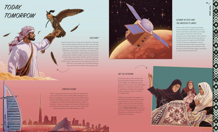 Amazing Asia: An Encyclopedia of an Epic Continent (Epic Continents) - Rashmi Sirdeshpande [KSIĄŻKA]