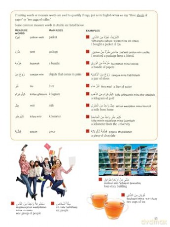 Arabic Picture Dictionary: Learn 1,500 Arabic Words and Phrases (Includes Online Audio) - Islam Farag [KSIĄŻKA]