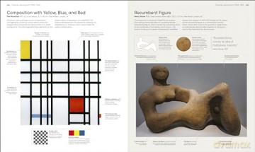 Art, Annotated: Your Expert Guide to 500 of the World's Greatest Works of Art [KSIĄŻKA]