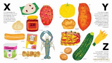 Artichoke to Zucchini: an alphabet of delicious things from around the world - Alice Oehr [KSIĄŻKA]