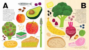 Artichoke to Zucchini: an alphabet of delicious things from around the world - Alice Oehr [KSIĄŻKA]