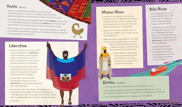Ayo's Adventure: Across the African Diaspora from Afro to Zulu - Ain Heath Drew [KSIĄŻKA]