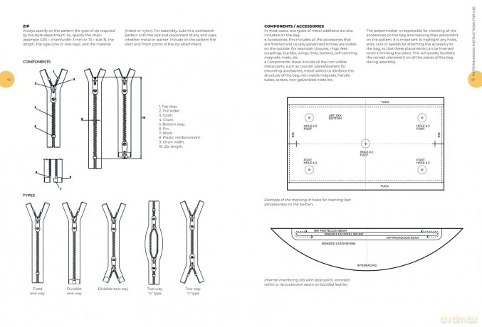 Bag Design: Typology, Construction Techniques, Analogue and Digital Patternmaking from Scratch - Elisa Cigna [KSIĄŻKA]