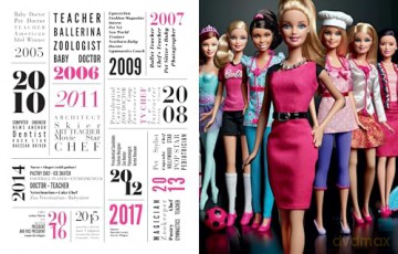 Barbie: The Celebration of an Icon - Massimiliano Capella [KSIĄŻKA]