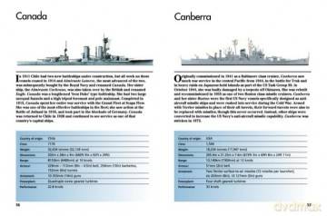 Battleships and Carriers: 300 of the World's Greatest Capital Ships (Mini Encyclopedia) - Steve Crawford [KSIĄŻKA]