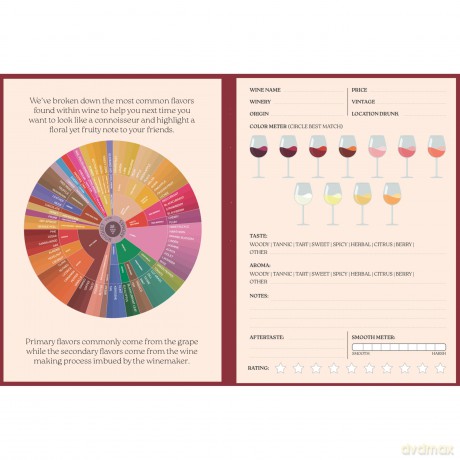 Be Fine and Drink Wine Gift Book: Wine Tasting Journal - Wine Gifts For Her - Bee Three Books [KSIĄŻKA]