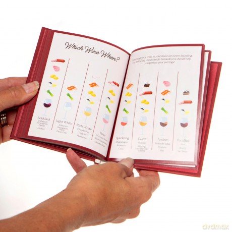 Be Fine and Drink Wine Gift Book: Wine Tasting Journal - Wine Gifts For Her - Bee Three Books [KSIĄŻKA]