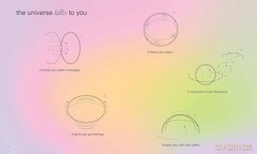 Beaming: Radiant Visualizations and Meditations to Expand Your Mind and Open Your Heart - Marilyne Verschueren [KSIĄŻKA]
