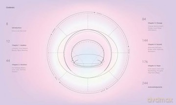Beaming: Radiant Visualizations and Meditations to Expand Your Mind and Open Your Heart - Marilyne Verschueren [KSIĄŻKA]