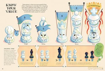 Become a Chess Champion: Learn the Basics from a Pro - James Canty III [KSIĄŻKA]