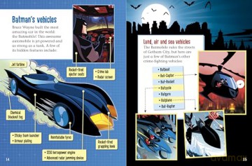 Behind the Scenes with Batman (DC Secrets Revealed!) - Steve Korté [KSIĄŻKA]