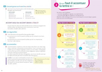 Bescherelle L'orthographe pour tous - nouvelle édition: pour écrire un français sans fautes (Bescherelle L'orthographe pour tous - nouvelle edition) - Claude Kannas [KSIĄŻKA]